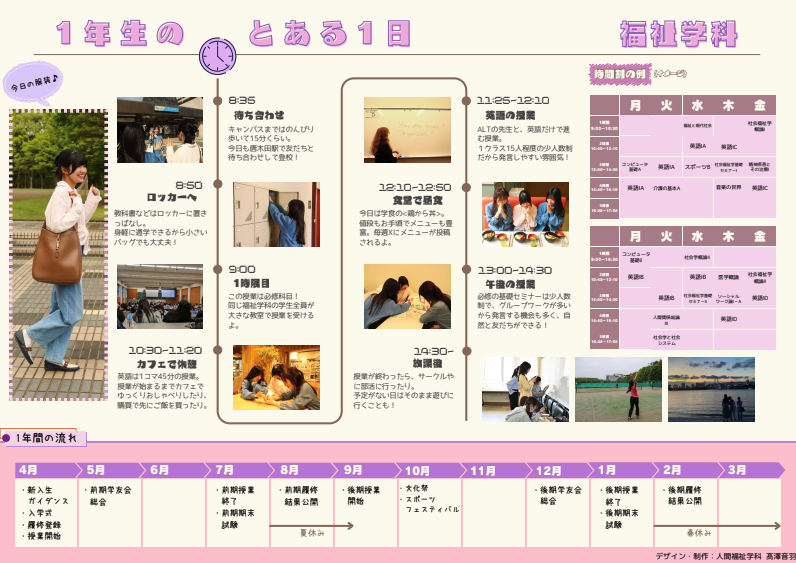福祉学科１・２年生のとある１日（学生制作）