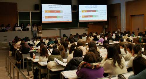 東京のライフスタイルと社会意識に関する調査(1)