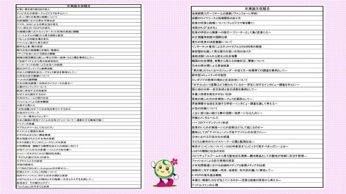 2019年度 社会学専攻 卒業論文仮題目